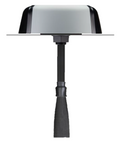 External Antennas
