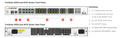 FG-400G-BDL-950-60 – FortiGate-400G Hardware plus 5 Year FortiCare Premium and FortiGuard Unified Threat Protection (UTP)