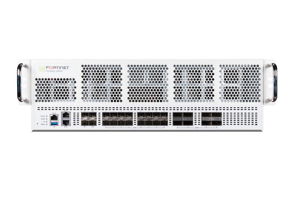 FortiGate-4201F