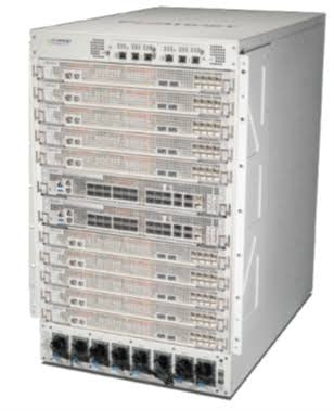 FortiGate-7121F