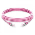 Cross over Ethernet cable